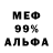 БУТИРАТ BDO Ricky Aubrey